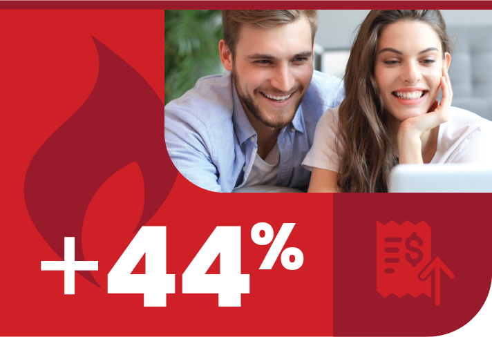 +44%